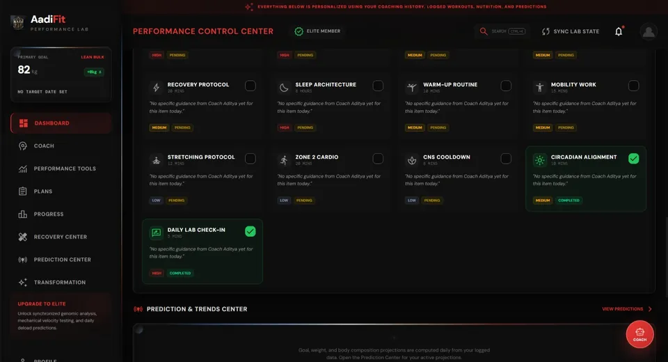 AadiFit dashboard showing training split, nutrition targets and weekly progress