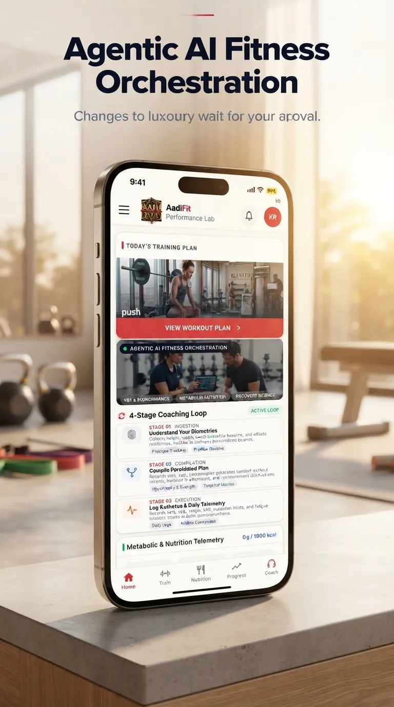 AadiFit mobile app on a stone plinth showing today's training plan and the four-stage coaching loop