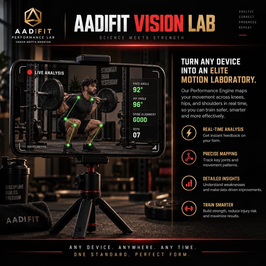 AadiFit Vision tracking squat form in real time with knee and hip angle readouts